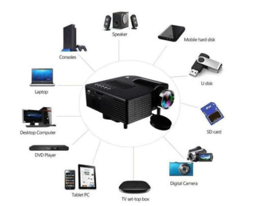 MINI Portable LED Projector Multimedia Home Cinema Theater HDMI AV*BARGAINBLACK UNIT**